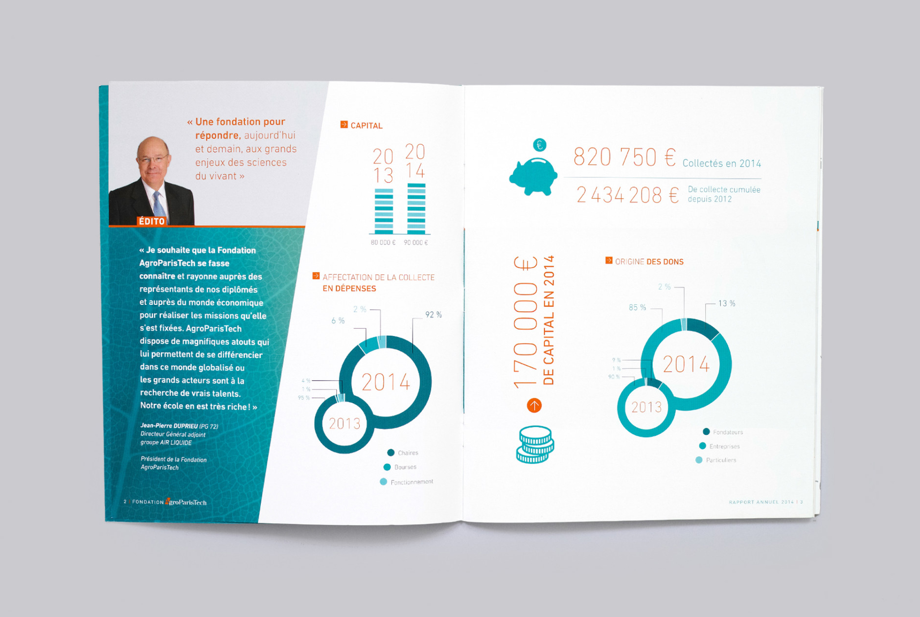 Fondation AgroParisTech | Tiens donc ! | design graphique : Tiens donc