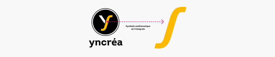 '.L'intégrale est un symbole mathématique, aussi appelé signe somme.<br>Nous avons choisi ce signe comme symbole de l'association des trois écoles. .'